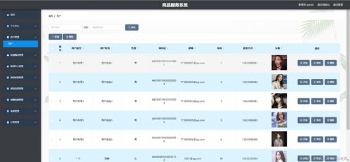 精品springcloud商品服務(wù)系統(tǒng)微服務(wù)分布式疫情下購物商城 計算機畢業(yè)設(shè)計 微服務(wù) 商品服務(wù) 疫情下的購物商城 課程設(shè)計 可定制