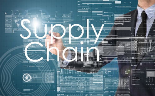 實體店向網商轉變的步驟